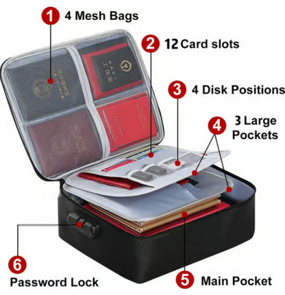 Bolsa multifuncional para guardar identificaciones